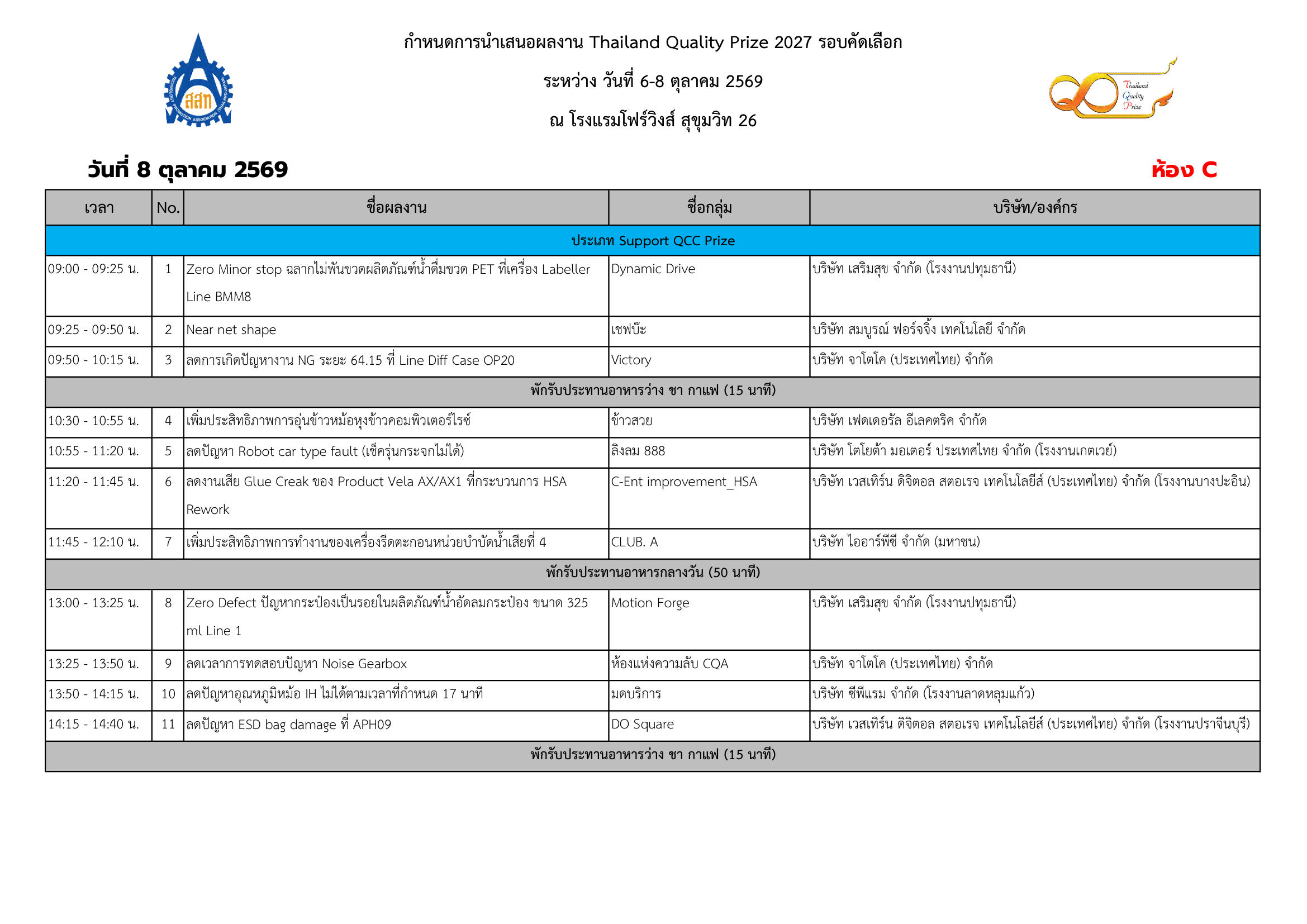 QualifyRound-Qcc-2027